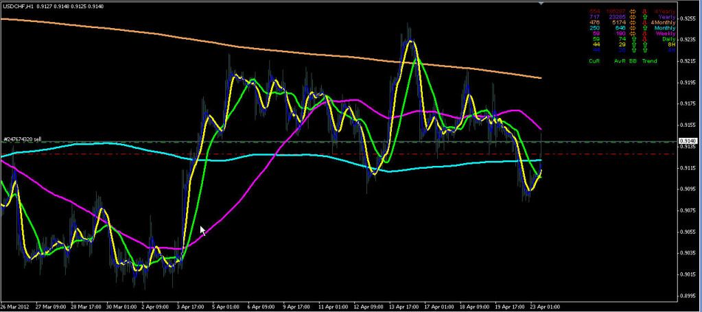 Kg forex forum
