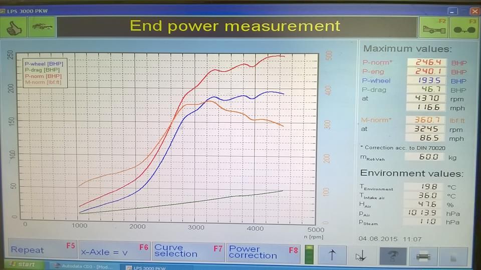 Vectra%20dyno%20run_zps4vzdmphw.jpg