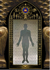 sacred mirrors Pictures, Images and Photos