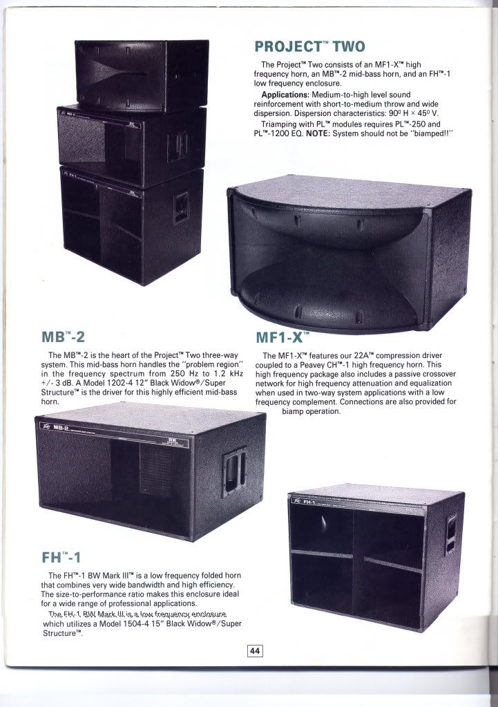 vintage peavey sp1 speakers