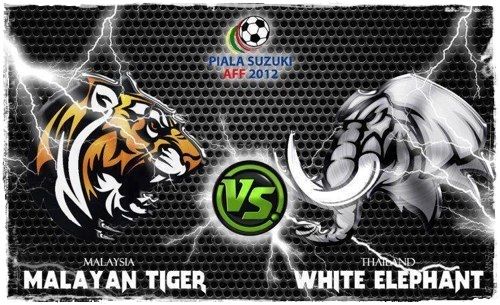 Malayan Tiger vs White Elephant