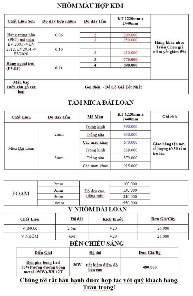 báo giá vật tư quảng cáo báo giá vật tư quảng cáo