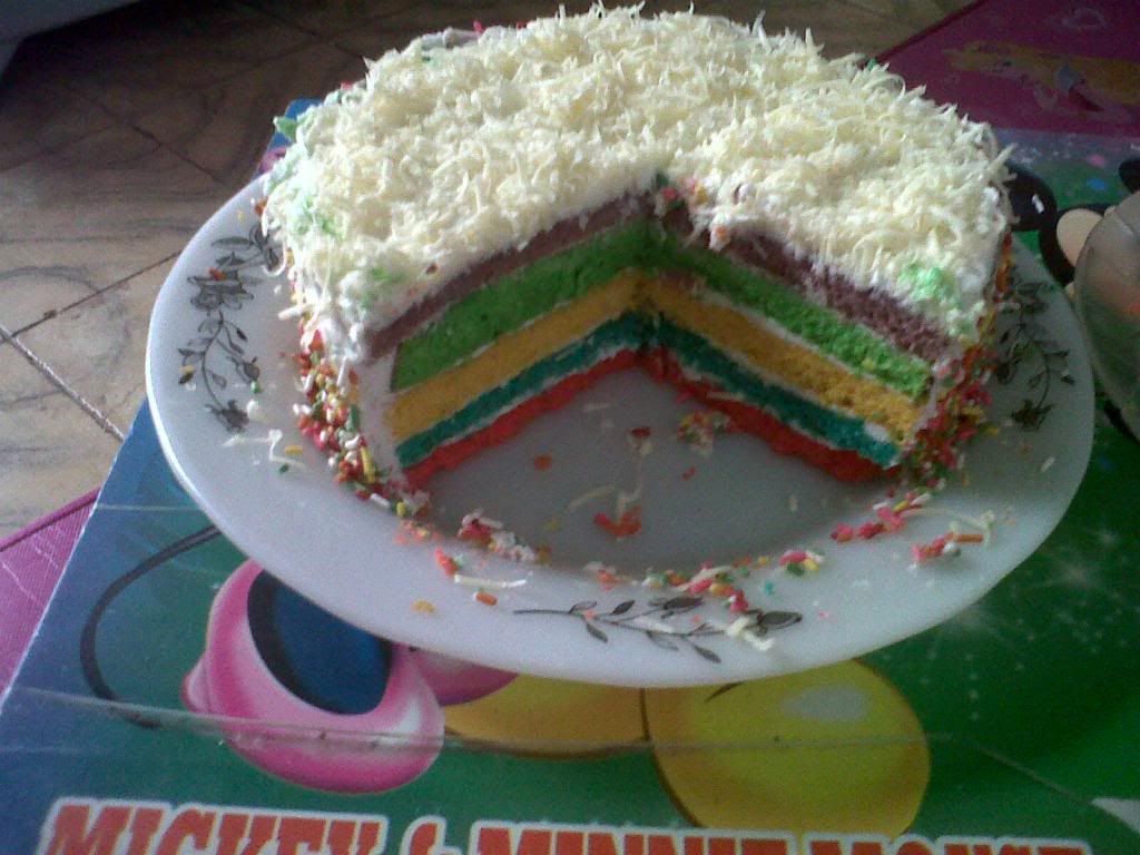  Rainbow Cake